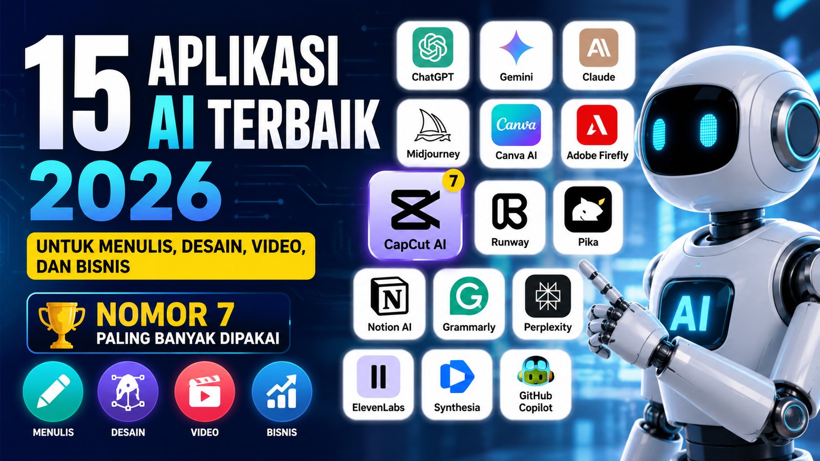 15 Aplikasi AI Terbaik 2026 untuk Menulis, Desain, Video, dan Bisnis, Nomor 7 Paling Banyak Dipakai