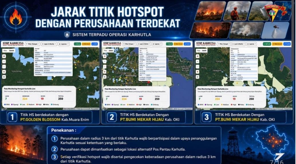 Polda Sumsel Tangani 9 Kasus Karhutla, 18 Hektar Lahan Terbakar dan 9 Tersangka Diamankan